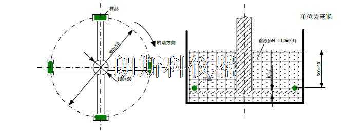 電池洗滌.jpg 電池洗滌.jpg